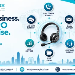 BPO customer service team assisting business customers