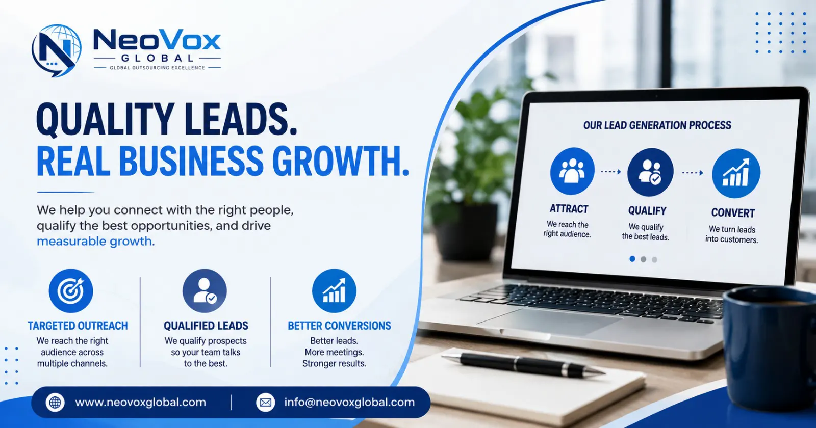 BPO support team managing customer communication and business processes